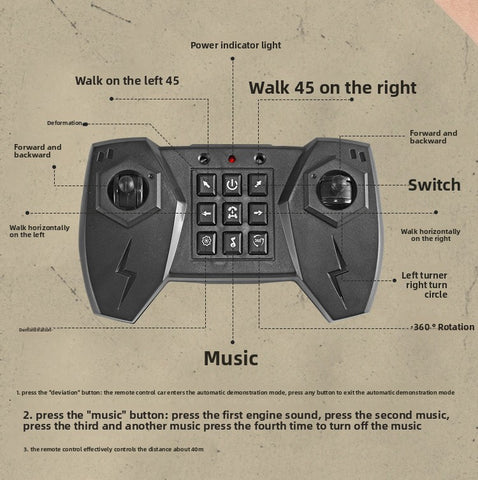 Remote Control 1:14 Scale Off Road RC Car with Lights Music Stunts Gesture Sensing